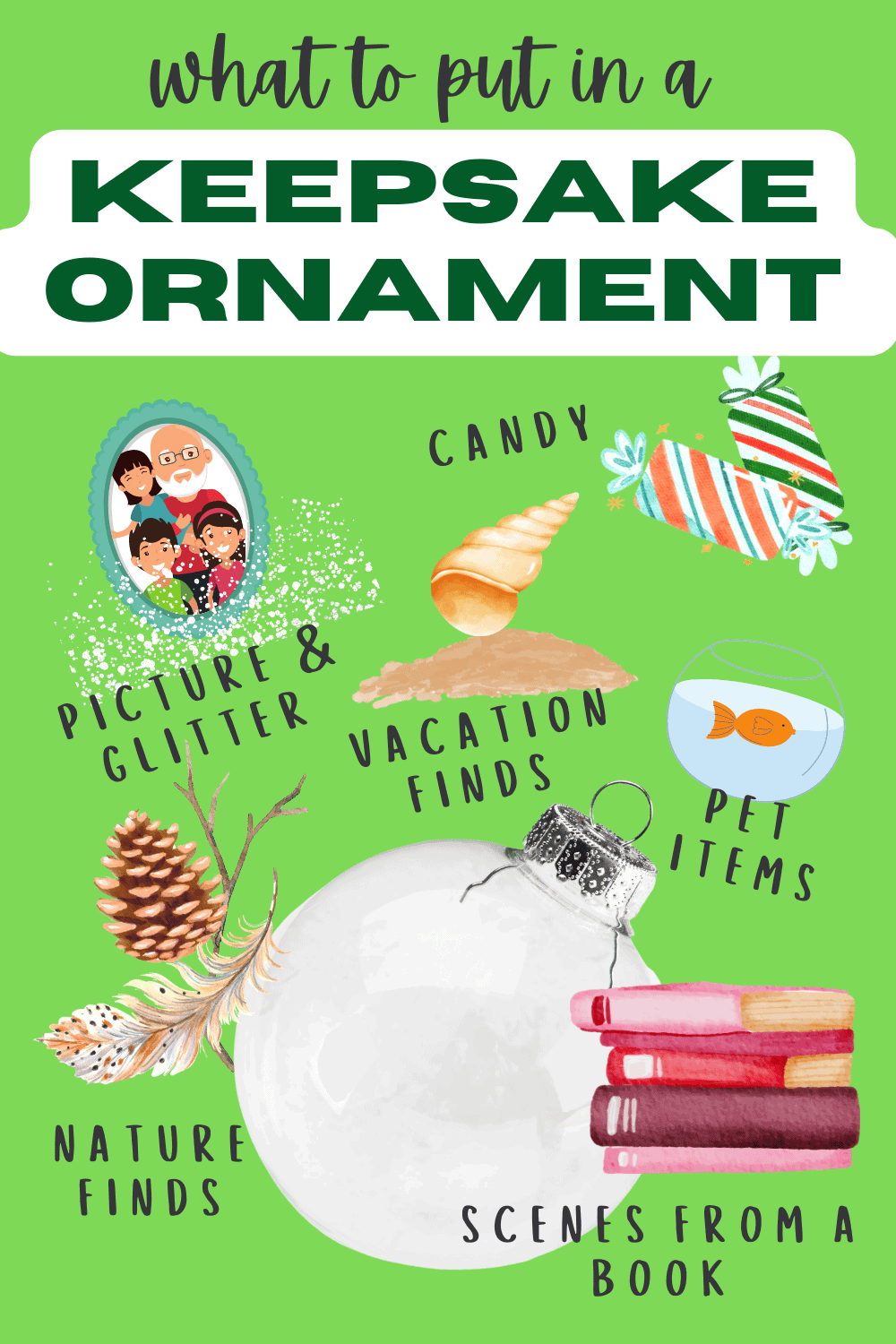 How to make your own ornaments (DIY ornaments with pictures and DIY Christmas Ornaments Ideas) - fun keepsake craft for kids!