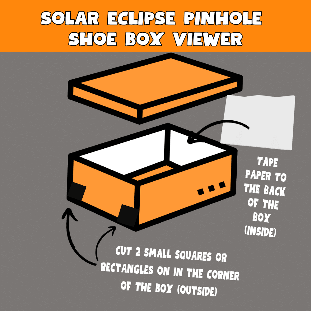 HOW TO MAKE AN ECLIPSE VIEWER WITH A BOX illustration of how to make a pinhole eclipse shoebox viewer step by step