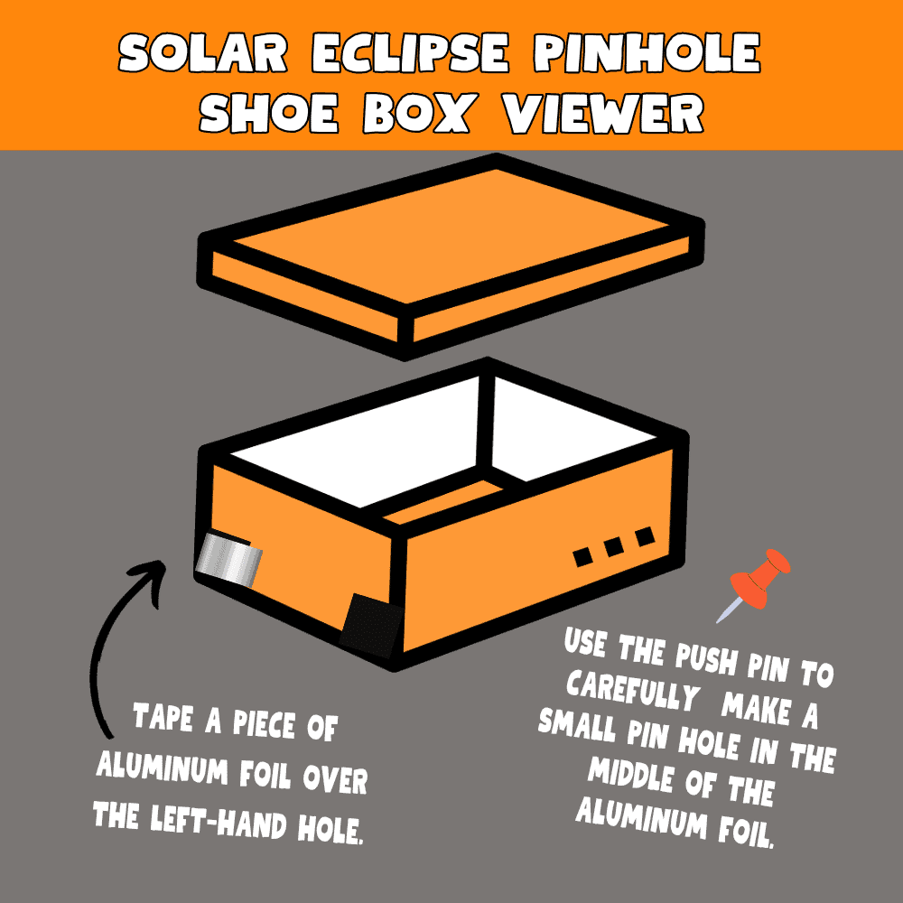 STEP BY STEP DIY VIEWER FOR THE ECLIPSE (ECLIPSES CRAFTS)